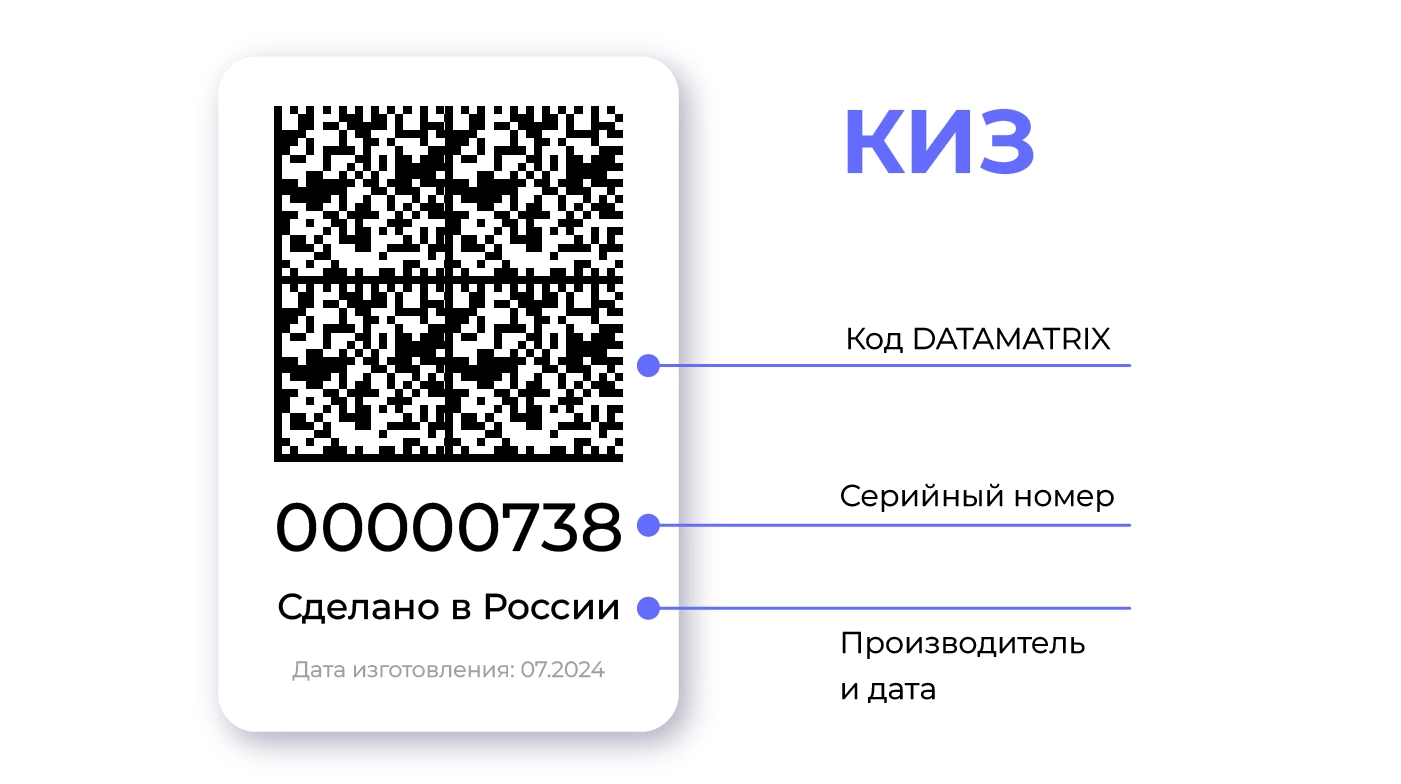Указание кодов КИЗ для маркированных товаров при создании поставки Wildberries