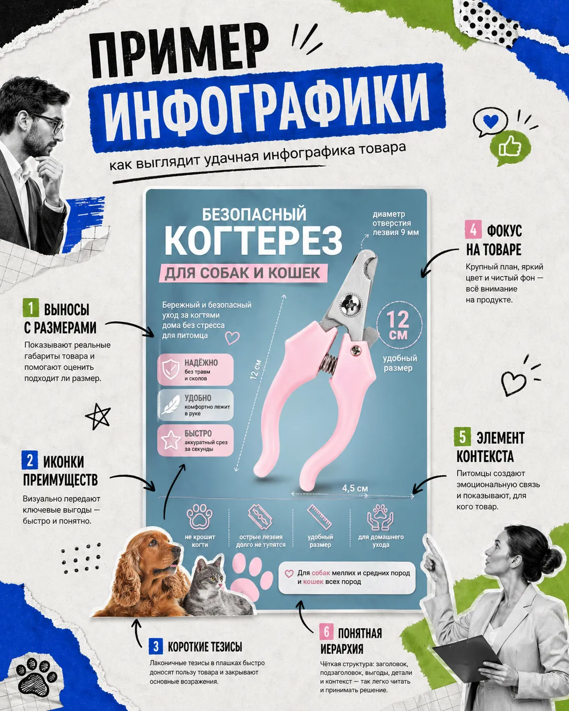 Пример инфографики для карточки товара на маркетплейсе: выносы с размерами, составом и преимуществами