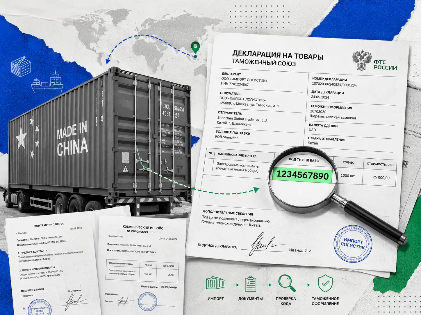 Как подобрать код ТН ВЭД для товара из Китая