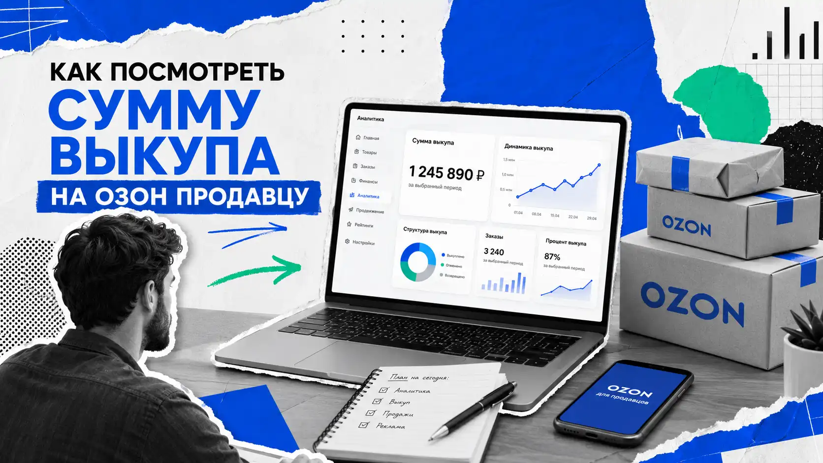 как посмотреть сумму выкупа на Озоне в кабинете продавца.