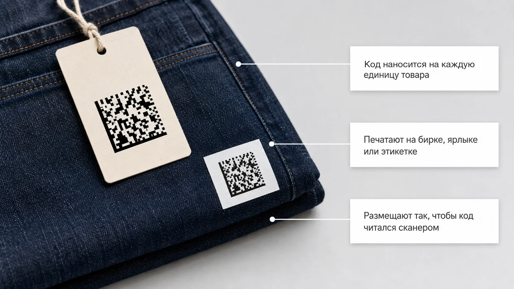 Схема: как выглядит КИЗ — код, этикетка и нанесение на товар