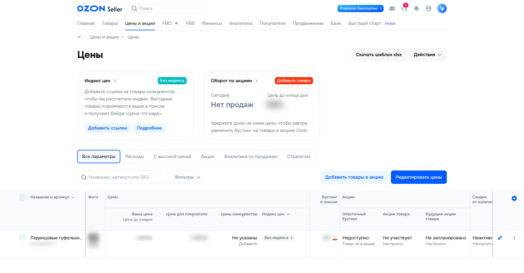 Раздел «Цены и акции» с индексом цен и оборотом по акциям в кабинете Ozon