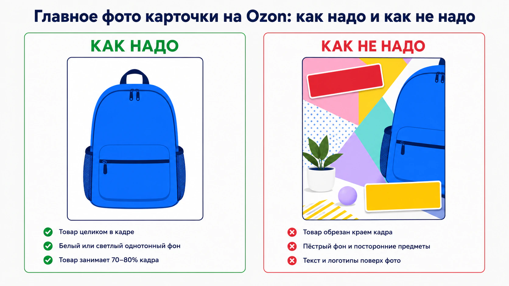 Схема: правильное и неправильное главное фото карточки товара на Ozon