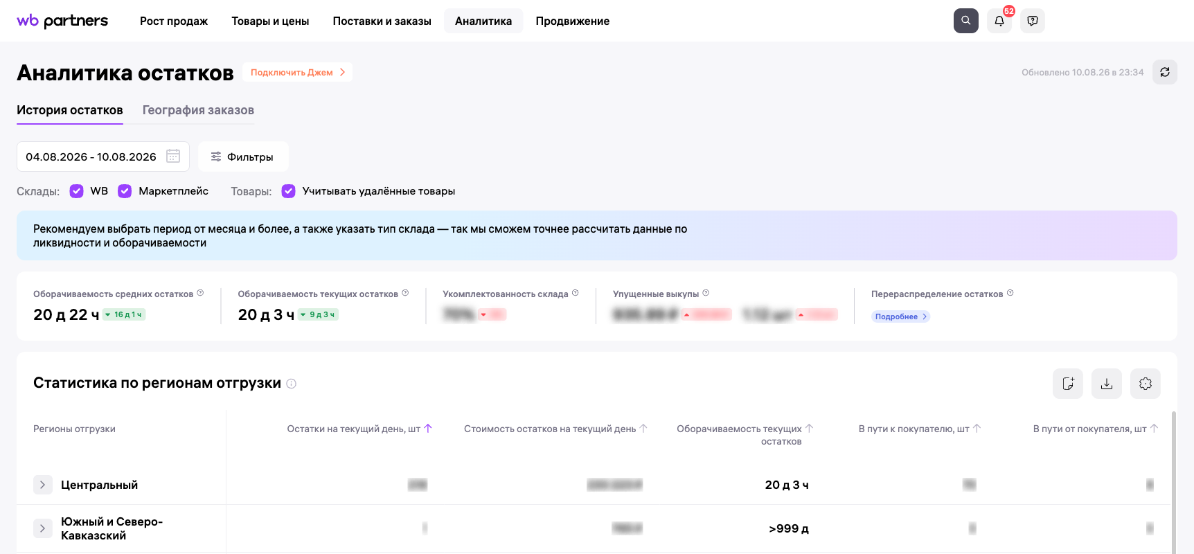 Аналитика остатков и география заказов в кабинете продавца Wildberries