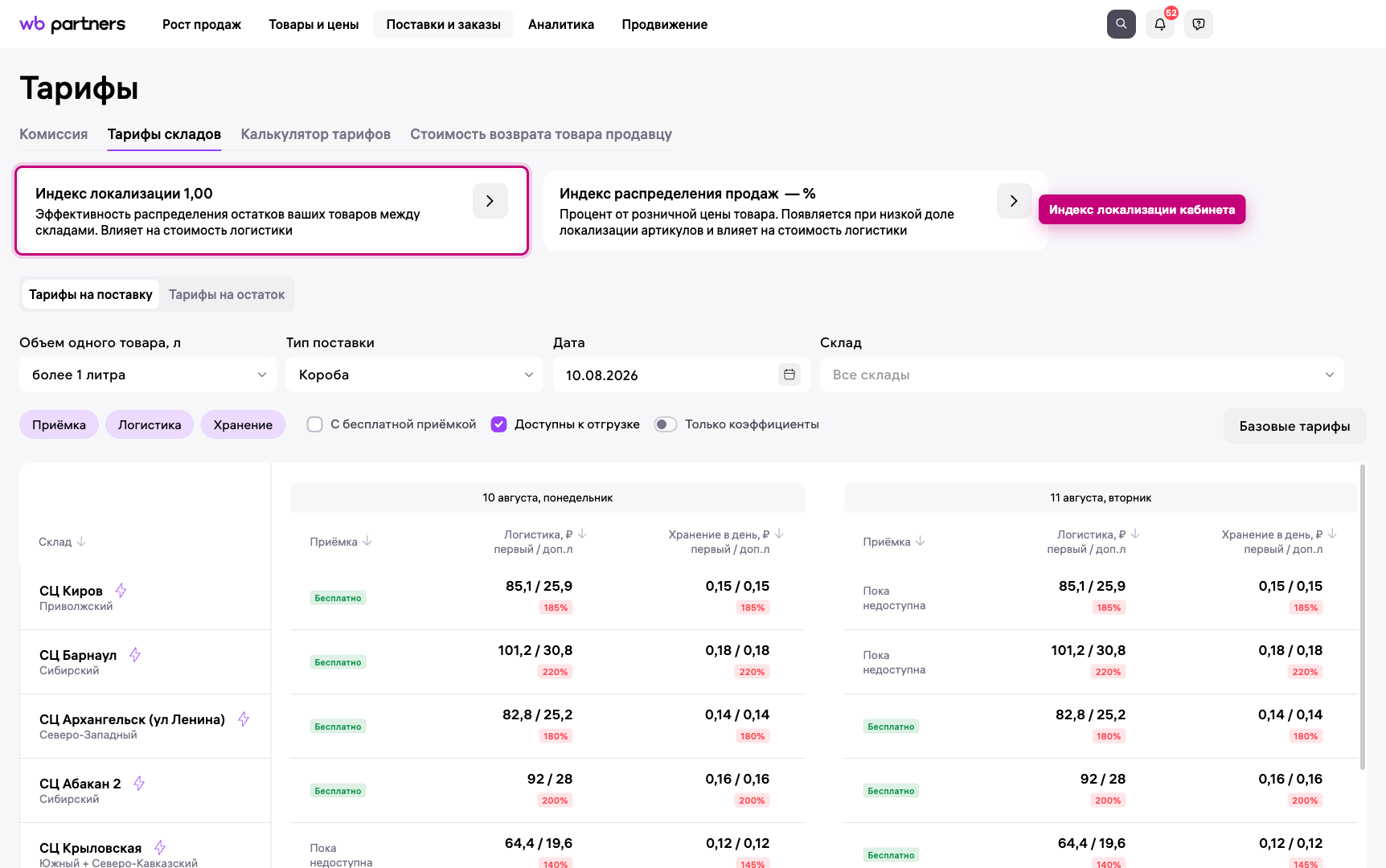 Индекс локализации на странице тарифов складов в кабинете продавца Wildberries