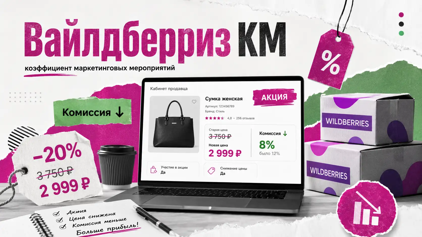 Вайлдберриз КМ — коэффициент маркетинговых мероприятий и комиссия в акциях
