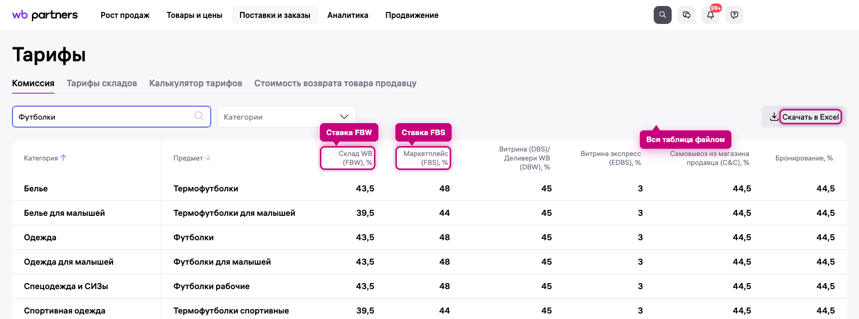 Где посмотреть комиссию ВБ на свой товар — вкладка «Комиссия» в разделе «Тарифы»